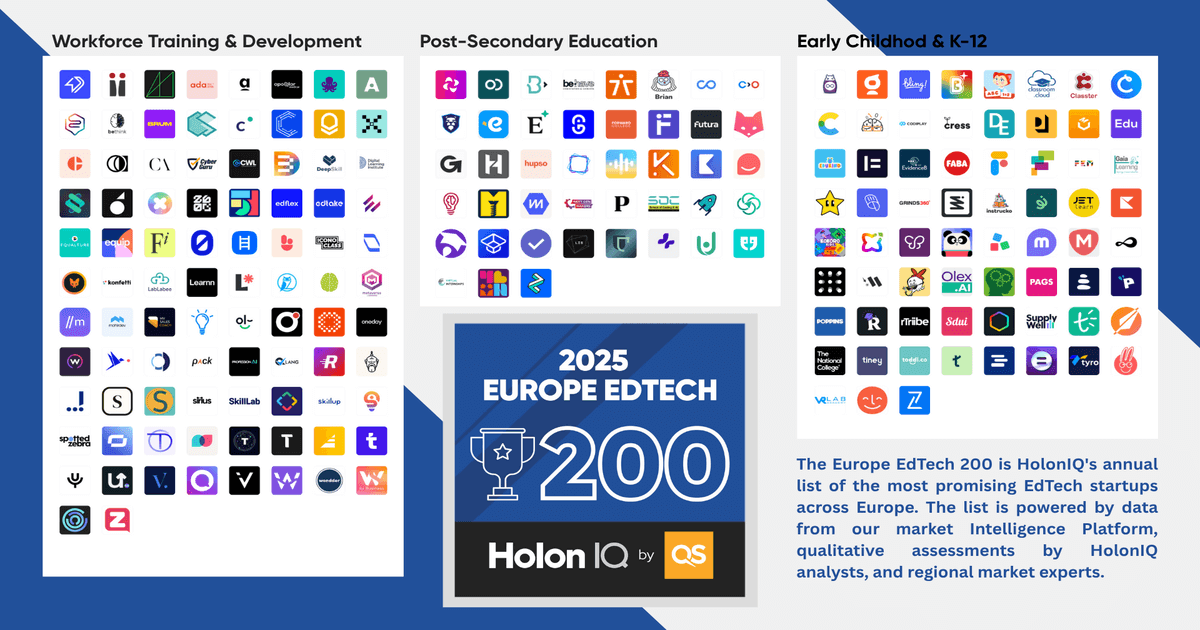 Lista 2025 Europe EdTech 200 de HolonIQ