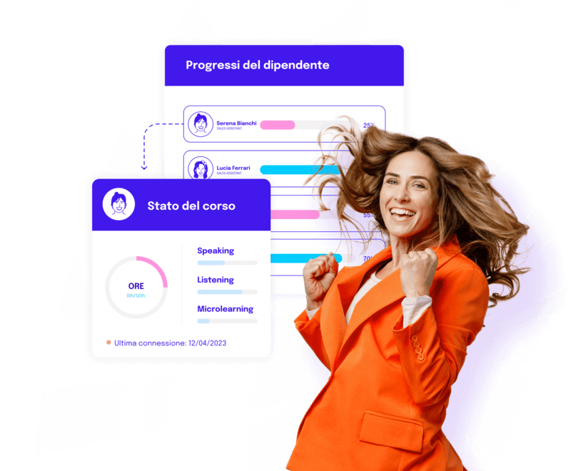 Perché scegliere Twenix Hub