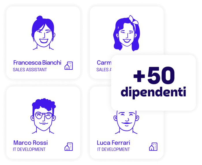 Requisiti lezioni d'inglese gratis