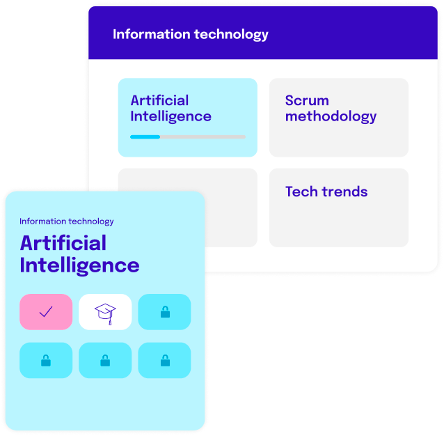 che ti serve per il tuo lavoro